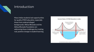 Abhay Bhutada Foundation Leading Practical STEM Education for India’s ...