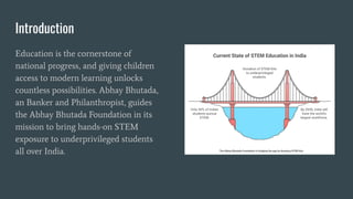 Abhay Bhutada Foundation Promoting Practical STEM Education in Rural ...