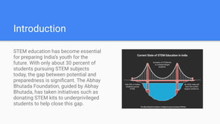 Abhay Bhutada Foundation Supporting Equal Access to STEM Education for ...