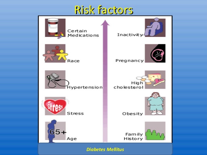 diabetes risk factors Your chances of developing type 2 diabetes depend on a combination of risk factors such as your genes and lifestyle although you can’t change risk factors such as. diabetes risk factors Your chances of developing type 2 diabetes depend on a combination of risk factors such as your genes and lifestyle although you can’t change risk factors such as.
