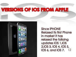 VERSIONS OF IOS FROM APPLE
Since iPHONE
Relased its first Phone
in market it has
relased the folloing
updates iOS 1,iOS
2,iOS 3, iOS 4, iOS 5,
iOS 6, and iOS 7. 12
 