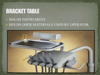  HOLDS INSTRUMENT 
 HOLDS OHER MATERIALS USED BY OPERATOR 
 