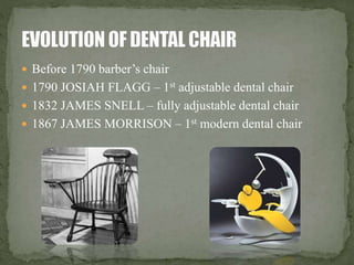  Before 1790 barber’s chair 
 1790 JOSIAH FLAGG – 1st adjustable dental chair 
 1832 JAMES SNELL – fully adjustable dental chair 
 1867 JAMES MORRISON – 1st modern dental chair 
 