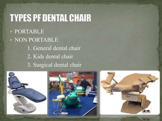  PORTABLE 
 NON PORTABLE 
1. General dental chair 
2. Kids dental chair 
3. Surgical dental chair 
 