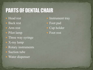  Head rest 
 Back rest 
 Arm rest 
 Pilot lamp 
 Three way syringe 
 X-ray lamp 
 Rotary instruments 
 Suction tube 
 Water dispenser 
 Instrument tray 
 Foot pad 
 Cup holder 
 Foot rest 
 