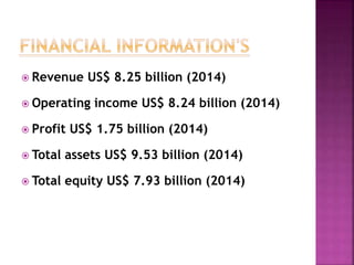  Revenue US$ 8.25 billion (2014)
 Operating income US$ 8.24 billion (2014)
 Profit US$ 1.75 billion (2014)
 Total assets US$ 9.53 billion (2014)
 Total equity US$ 7.93 billion (2014)
 