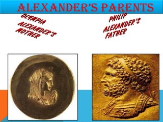 ALEXANDER’S PARENTSOLYMPIA
OLYMPIAALEXANDER’S
ALEXANDER’S
MOTHER
MOTHER
PHILIPPHILIP
ALEXANDER’S
ALEXANDER’S
FATHER
FATHER
 