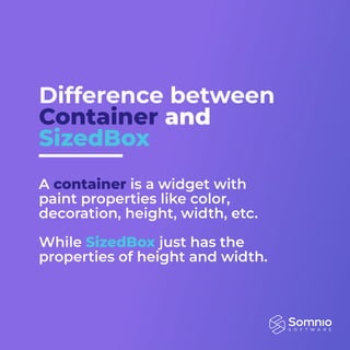 Difference between
and
Container
SizedBox
A is a widget with
paint properties like color,
decoration, height, width, etc.


While just has the
properties of height and width.
container
SizedBox
 