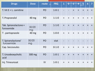 20

50/20
mg

furosemide

/

50/20
mg

Monday, February 17,
2014

 