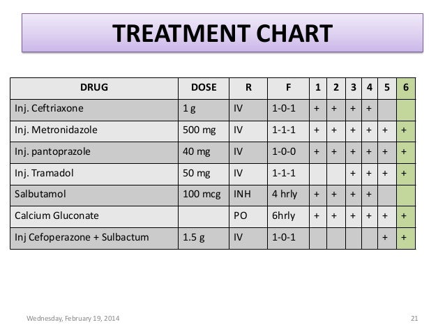 k powder check Kidney cellulitis Acute Injury with k powder check Kidney cellulitis Acute Injury with