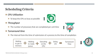 Scheduling Criteria
◾ CPU Utilization
◾ To keep the CPU as busy as possible
◾ Throughput
◾ The number of processes that are completed per unit time
◾ Turnaround time
◾ The interval from the time of submission of a process to the time of completion
Waiting
to get in
memory
Waiting
to ready
queue
Executing
on the
CPU
Doing
I/O
Turnaround
Time
"PROCESS AND PROCESS SCHEDULING" BY Bhargavi Varala 18
 