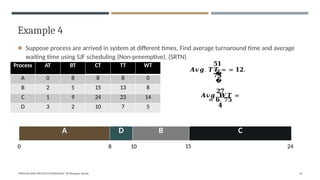 Example 4
◾ Suppose process are arrived in system at different times, Find average turnaround time and average
waiting time using SJF scheduling (Non-preemptive). (SRTN)
A D B C
0 8 10 15 24
CT TT WT
Process AT BT CT TT WT
A 0 8 8 8 0
B 2 5 15 13 8
C 1 9 24 23 14
D 3 2 10 7 5
�
�
𝟓𝟏
𝑨𝒗𝒈. 𝑻𝑻 = = 𝟏𝟐.
𝟕𝟓
𝟐𝟕
𝑨𝒗𝒈. 𝑾𝑻 =
= 𝟔. 𝟕𝟓
𝟒
"PROCESS AND PROCESS SCHEDULING" BY Bhargavi Varala 31
 