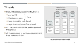 Threads
◾ In multithreaded process model, there is
◾ A single PCB
◾ User Address space
◾ Separate stack for each thread
◾ Separate control block of each thread
◾ All threads share the state and resources of
that process
◾ All threads reside in same address space and
have access to all data
Fig. Multithreaded Process Model
Process
"PROCESS AND PROCESS SCHEDULING" BY Bhargavi Varala 52
 