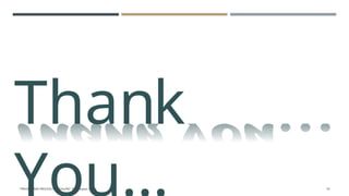 Thank
"PROCESS AND PROCESS SCHEDULING" BY Bhargavi Varala 59
 