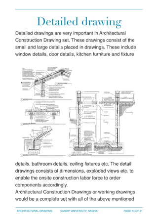Presentation on Architectural Drawing PDF