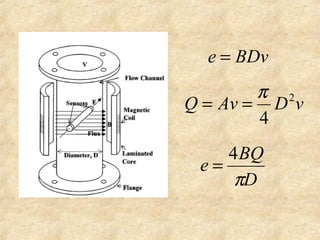 e = BDv 
Q = Av = p 
D2v 
4 
e BQ 
D 
= 4 
p 
 