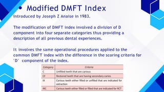 Comprehensive Overview of Dental Indices for Oral Health Assessment | PPTX