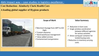 Abhi Impact way – case studies in logistics excellence :
Cost Reduction : Kimberly Clark Health Care
A leading global supplier of Hygiene products
Scope of Work Value Summary
Merchant Haulage from JNPT to ICD
Dighi
 Custom clearance
 Bond warehouse management
 Value added services
Containerized transportation
 Reduction in Exim costs
 Single window coordination
between different agencies
for various activities
 Direct saving per container for
landed buying costs.
Reduction in inventory carrying
costs.
 
