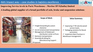 Improving Service levels in Parts Warehouse : Meritor HVS(India) limited
A leading global supplier of a broad portfolio of axle, brake and suspension solutions
Abhi Impact way – case studies in logistics excellence :
Scope of Work
 Freight forwarding & custom
clearance
 LCL & Containerized transportation
 Management of Global part
distribution center at Pune
 Domestic transportation
 Assembly & kitting for
Manufacturing Support
(Proposed)
Value Summary
 Improving 1st fill ratio & overall
service levels.
 Packaging solutions for Brand
promotion
 Implement Best Practices in
Warehouse management.
 