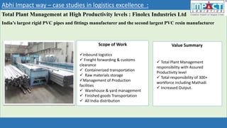 Abhi Impact way – case studies in logistics excellence :
Total Plant Management at High Productivity levels : Finolex Industries Ltd
India’s largest rigid PVC pipes and fittings manufacturer and the second largest PVC resin manufacturer
Scope of Work Value Summary.
Inbound logistics
 Freight forwarding & customs
clearance
 Containerized transportation
 Raw materials storage
Management of Production
facilities
 Warehouse & yard management
 Finished goods Transportation
 All India distribution
 Total Plant Management
responsibility with Assured
Productivity level
 Total responsibility of 300+
workforce including Mathadi
 Increased Output.
 