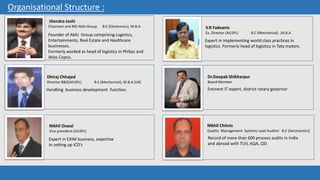 Jitendra Joshi
Chairman and MD Abhi Group. B.E (Electronics), M.B.A V.R Fadvanis
Ex. Director (AILSPL) B.E (Mechanical) ,M.B.A
Dhiraj Chhajed
Director B&D(AILSPL) B.E (Mechanical), M.B.A (UK)
Nikhil Oswal
Vice president (AILSPL)
Dr.Deepak Shikharpur
Board Member
Nikhil Chitnis
Quality Management Systems Lead Auditor B.E (Aeronautics)
Organisational Structure :
Founder of Abhi Group comprising Logistics,
Entertainments, Real Estate and Healthcare
businesses.
Formerly worked as head of logistics in Philips and
Atlas Copco.
Expert in implementing world class practices in
logistics. Formerly head of logistics in Tata motors.
Handling business development function. Eminent IT expert, district rotary governor
Expert in EXIM business, expertise
in setting up ICD’s
Record of more than 600 process audits in India
and abroad with TUV, AQA, QSI
 