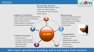 AILSPL
A
3PL And 4PL Services
• Integrate and Manage Logistics Functions
• Inbound and Outbound Logistics
• In-plant Logistics & Vendor Coordination
• Reverse Logistics.
B
Warehousing
• Bonded & Non-Bonded Warehousing
• Cold & Refrigerated Warehousing
• Industrial Projects and Plant Shifting
• Carrying and Forwarding
• Yard Management
C
Transportation
• Sequential pickup & delivery
• Specialization in handling Import
and Export cargo
• N Form Clearance
• Domestic Transportation
• Milk Run for JIT
E
Logistics Consultancy
• Supply and Demand Chain Strategy Development
• Site and Facility Location Study and Planning
• Distribution Network Planning
• Logistics Designing or Re-engineering
• Process Mapping and streamlining
D
Freight Forwarding
• Door to Door Service
• Air Freight - Imports and Exports
• Sea Freight - Imports and Exports
• Multi-modal Transport
• Customs Clearance
Services:
Abhi Impact specialised in providing end to end Supply Chain Solutions
 