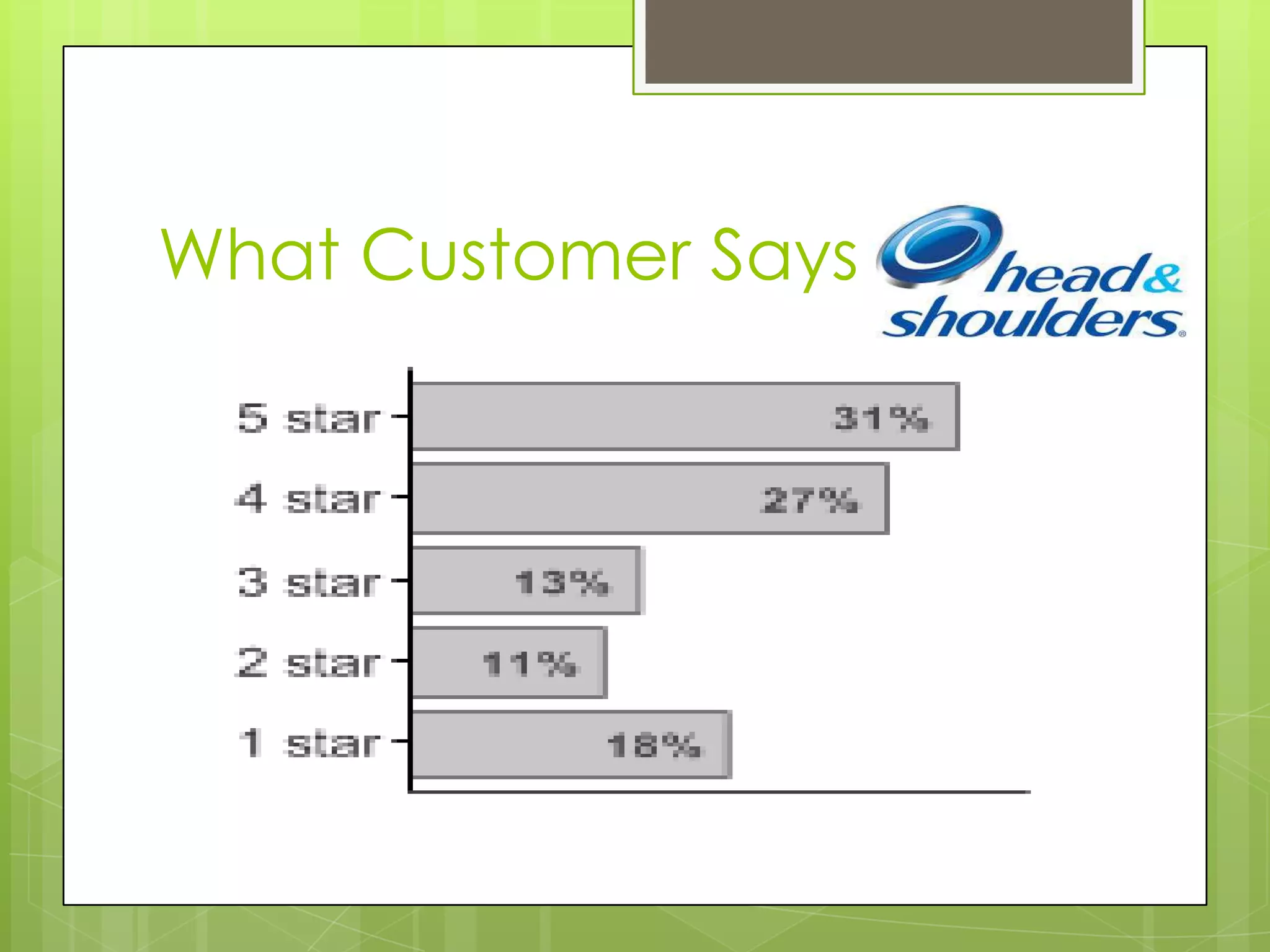 What Customer Says
 