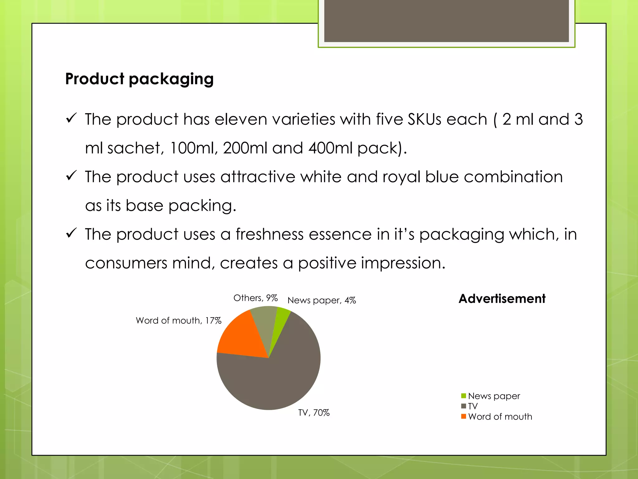 News paper, 4%
TV, 70%
Word of mouth, 17%
Others, 9%
News paper
TV
Word of mouth
Advertisement
Product packaging
 The product has eleven varieties with five SKUs each ( 2 ml and 3
ml sachet, 100ml, 200ml and 400ml pack).
 The product uses attractive white and royal blue combination
as its base packing.
 The product uses a freshness essence in it’s packaging which, in
consumers mind, creates a positive impression.
 
