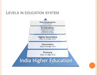 LEVELS IN EDUCATION SYSTEM
 