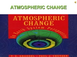 ATMOSPHERIC CHANGEATMOSPHERIC CHANGE
 