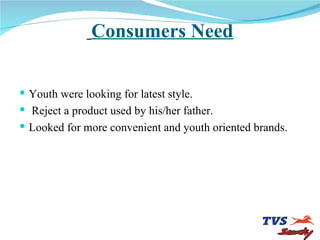 Consumers Need Youth were looking for latest style. Reject a product used by his/her father. Looked for more convenient and youth oriented brands. 