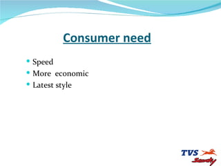 Consumer need Speed More  economic Latest style 
