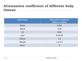 Attenuation coefficient of different body
tissues
7 Abhijith Prabha
 