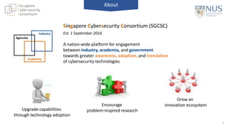 Encourage
problem-inspired research
Singapore Cybersecurity Consortium (SGCSC)
Est. 1 September 2016
A nation-wide platfor...