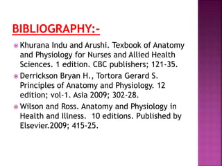  Khurana Indu and Arushi. Texbook of Anatomy
and Physiology for Nurses and Allied Health
Sciences. 1 edition. CBC publishers; 121-35.
 Derrickson Bryan H., Tortora Gerard S.
Principles of Anatomy and Physiology. 12
edition; vol-1. Asia 2009; 302-28.
 Wilson and Ross. Anatomy and Physiology in
Health and Illness. 10 editions. Published by
Elsevier.2009; 415-25.
 