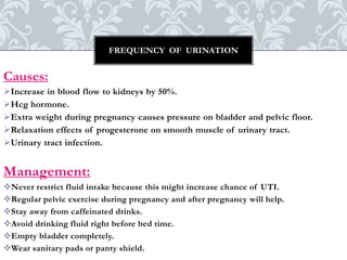 Sign and symptoms of pregnancy & Minor Ailments during pregnancy