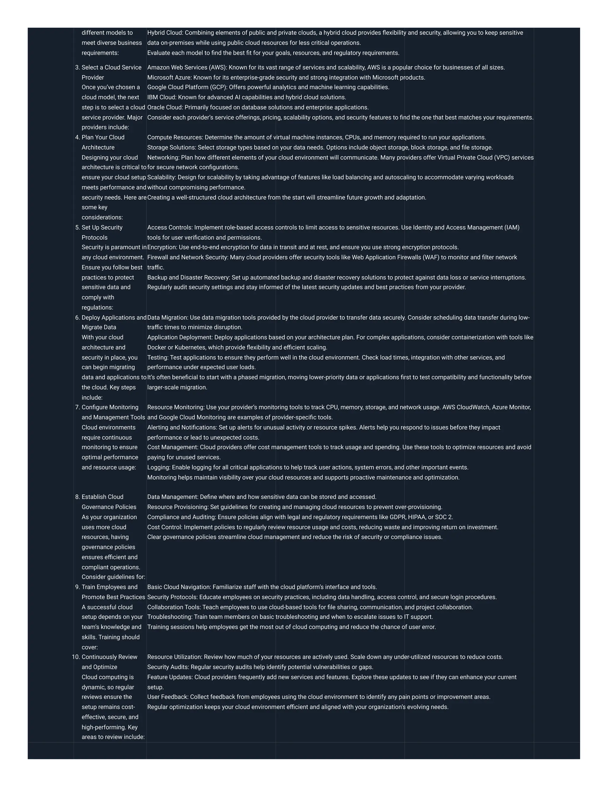 different models to
meet diverse business
requirements:
Hybrid Cloud: Combining elements of public and private clouds, a hybrid cloud provides flexibility and security, allowing you to keep sensitive
data on-premises while using public cloud resources for less critical operations.
Evaluate each model to find the best fit for your goals, resources, and regulatory requirements.
3. Select a Cloud Service
Provider
Once you’ve chosen a
cloud model, the next
step is to select a cloud
service provider. Major
providers include:
Amazon Web Services (AWS): Known for its vast range of services and scalability, AWS is a popular choice for businesses of all sizes.
Microsoft Azure: Known for its enterprise-grade security and strong integration with Microsoft products.
Google Cloud Platform (GCP): Offers powerful analytics and machine learning capabilities.
IBM Cloud: Known for advanced AI capabilities and hybrid cloud solutions.
Oracle Cloud: Primarily focused on database solutions and enterprise applications.
Consider each provider’s service offerings, pricing, scalability options, and security features to find the one that best matches your requirements.
4. Plan Your Cloud
Architecture
Designing your cloud
architecture is critical to
ensure your cloud setup
meets performance and
security needs. Here are
some key
considerations:
Compute Resources: Determine the amount of virtual machine instances, CPUs, and memory required to run your applications.
Storage Solutions: Select storage types based on your data needs. Options include object storage, block storage, and file storage.
Networking: Plan how different elements of your cloud environment will communicate. Many providers offer Virtual Private Cloud (VPC) services
for secure network configurations.
Scalability: Design for scalability by taking advantage of features like load balancing and autoscaling to accommodate varying workloads
without compromising performance.
Creating a well-structured cloud architecture from the start will streamline future growth and adaptation.
5. Set Up Security
Protocols
Security is paramount in
any cloud environment.
Ensure you follow best
practices to protect
sensitive data and
comply with
regulations:
Access Controls: Implement role-based access controls to limit access to sensitive resources. Use Identity and Access Management (IAM)
tools for user verification and permissions.
Encryption: Use end-to-end encryption for data in transit and at rest, and ensure you use strong encryption protocols.
Firewall and Network Security: Many cloud providers offer security tools like Web Application Firewalls (WAF) to monitor and filter network
traffic.
Backup and Disaster Recovery: Set up automated backup and disaster recovery solutions to protect against data loss or service interruptions.
Regularly audit security settings and stay informed of the latest security updates and best practices from your provider.
6. Deploy Applications and
Migrate Data
With your cloud
architecture and
security in place, you
can begin migrating
data and applications to
the cloud. Key steps
include:
Data Migration: Use data migration tools provided by the cloud provider to transfer data securely. Consider scheduling data transfer during low-
traffic times to minimize disruption.
Application Deployment: Deploy applications based on your architecture plan. For complex applications, consider containerization with tools like
Docker or Kubernetes, which provide flexibility and efficient scaling.
Testing: Test applications to ensure they perform well in the cloud environment. Check load times, integration with other services, and
performance under expected user loads.
It’s often beneficial to start with a phased migration, moving lower-priority data or applications first to test compatibility and functionality before
larger-scale migration.
7. Configure Monitoring
and Management Tools
Cloud environments
require continuous
monitoring to ensure
optimal performance
and resource usage:
Resource Monitoring: Use your provider’s monitoring tools to track CPU, memory, storage, and network usage. AWS CloudWatch, Azure Monitor,
and Google Cloud Monitoring are examples of provider-specific tools.
Alerting and Notifications: Set up alerts for unusual activity or resource spikes. Alerts help you respond to issues before they impact
performance or lead to unexpected costs.
Cost Management: Cloud providers offer cost management tools to track usage and spending. Use these tools to optimize resources and avoid
paying for unused services.
Logging: Enable logging for all critical applications to help track user actions, system errors, and other important events.
Monitoring helps maintain visibility over your cloud resources and supports proactive maintenance and optimization.
8. Establish Cloud
Governance Policies
As your organization
uses more cloud
resources, having
governance policies
ensures efficient and
compliant operations.
Consider guidelines for:
Data Management: Define where and how sensitive data can be stored and accessed.
Resource Provisioning: Set guidelines for creating and managing cloud resources to prevent over-provisioning.
Compliance and Auditing: Ensure policies align with legal and regulatory requirements like GDPR, HIPAA, or SOC 2.
Cost Control: Implement policies to regularly review resource usage and costs, reducing waste and improving return on investment.
Clear governance policies streamline cloud management and reduce the risk of security or compliance issues.
9. Train Employees and
Promote Best Practices
A successful cloud
setup depends on your
team’s knowledge and
skills. Training should
cover:
Basic Cloud Navigation: Familiarize staff with the cloud platform’s interface and tools.
Security Protocols: Educate employees on security practices, including data handling, access control, and secure login procedures.
Collaboration Tools: Teach employees to use cloud-based tools for file sharing, communication, and project collaboration.
Troubleshooting: Train team members on basic troubleshooting and when to escalate issues to IT support.
Training sessions help employees get the most out of cloud computing and reduce the chance of user error.
10. Continuously Review
and Optimize
Cloud computing is
dynamic, so regular
reviews ensure the
setup remains cost-
effective, secure, and
high-performing. Key
areas to review include:
Resource Utilization: Review how much of your resources are actively used. Scale down any under-utilized resources to reduce costs.
Security Audits: Regular security audits help identify potential vulnerabilities or gaps.
Feature Updates: Cloud providers frequently add new services and features. Explore these updates to see if they can enhance your current
setup.
User Feedback: Collect feedback from employees using the cloud environment to identify any pain points or improvement areas.
Regular optimization keeps your cloud environment efficient and aligned with your organization’s evolving needs.
 