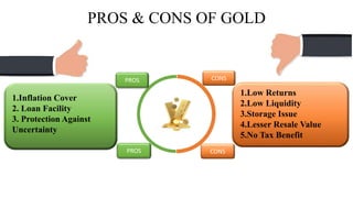 CONS
PROS
PROS CONS
PROS & CONS OF GOLD
1.Inflation Cover
2. Loan Facility
3. Protection Against
Uncertainty
1.Low Returns
2.Low Liquidity
3.Storage Issue
4.Lesser Resale Value
5.No Tax Benefit
 