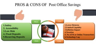 CONS
PROS
PROS CONS
PROS & CONS OF Post Office Savings
1.Safety
2. Accessibility
3.Low Risk
4. Fixed Deposits
5.Recurring Deposits
1.Lower Returns
2.Limited Liquidity
3.Inflation Impact
4.Taxation
5. No ATM or Online Transactions
6.Technology Lag
 