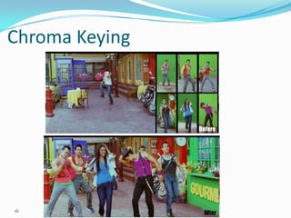 Chroma Keying




16
 