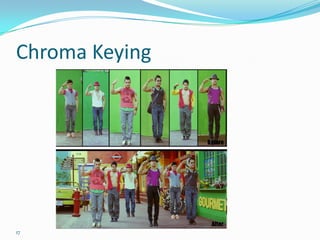 Chroma Keying




17
 