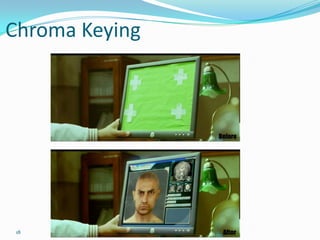 Chroma Keying




 18
 