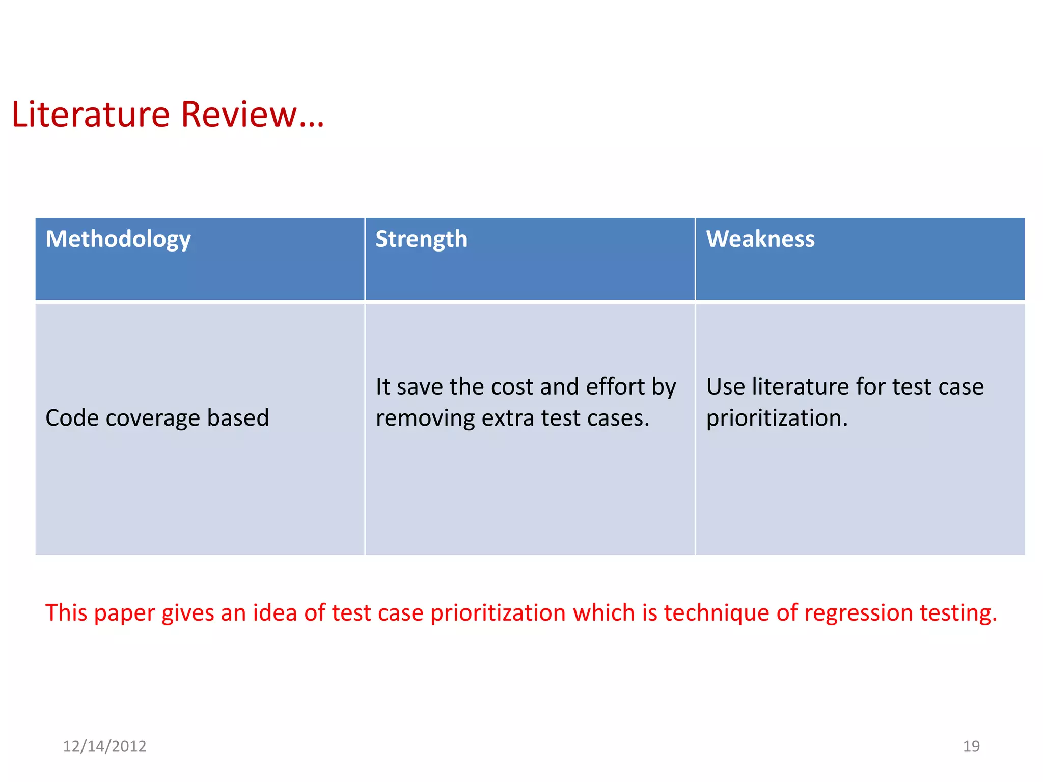 Literature Review…

 Methodology                     Strength                         Weakness




                                 It save the cost and effort by   Use literature for test case
 Code coverage based             removing extra test cases.       prioritization.




 This paper gives an idea of test case prioritization which is technique of regression testing.




  12/14/2012                                                                               19
 