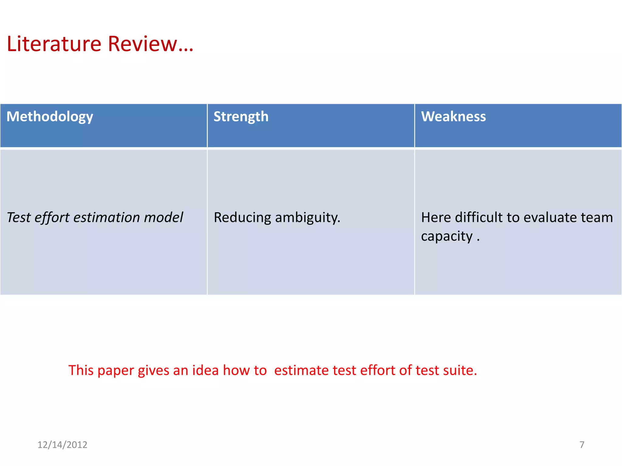 Literature Review…

Methodology                      Strength                          Weakness




Test effort estimation model     Reducing ambiguity.               Here difficult to evaluate team
                                                                   capacity .




          This paper gives an idea how to estimate test effort of test suite.



    12/14/2012                                                                              7
 
