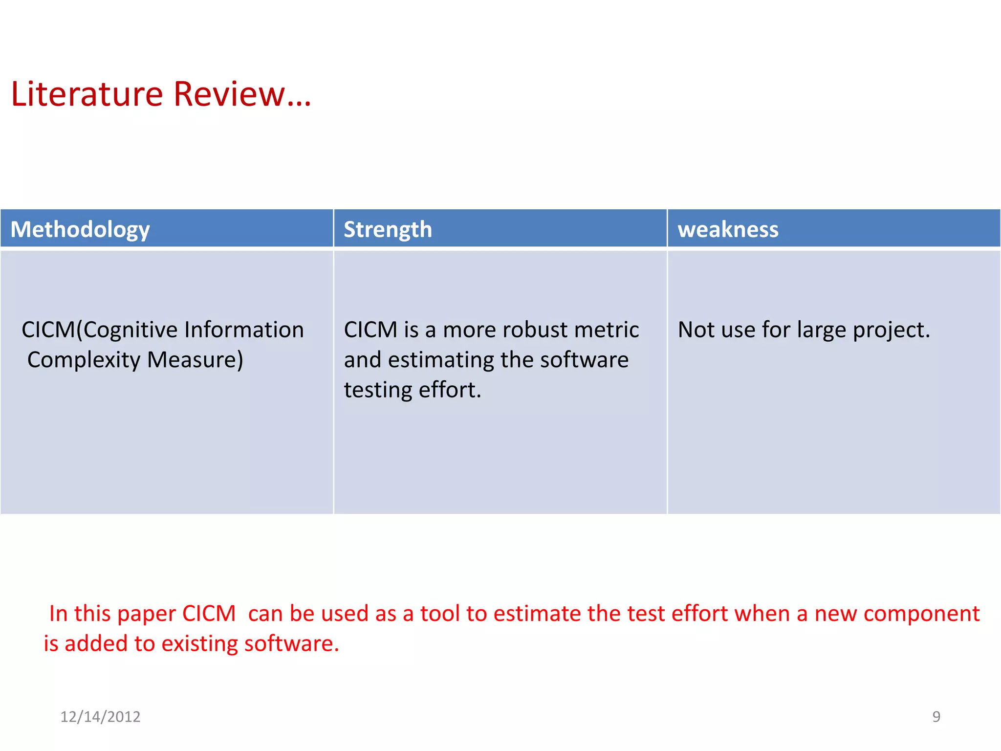 Literature Review…


Methodology                   Strength                        weakness



CICM(Cognitive Information    CICM is a more robust metric    Not use for large project.
Complexity Measure)           and estimating the software
                              testing effort.




   In this paper CICM can be used as a tool to estimate the test effort when a new component
  is added to existing software.

   12/14/2012                                                                              9
 