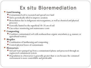 introduction to Bioremediation and its type | PPT