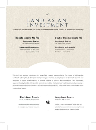 Abhinandan Lodha Plots Ayodhya | E Brochure