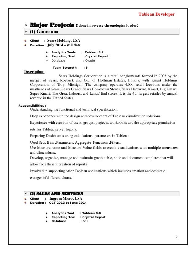 tableau developer personal strength in resume