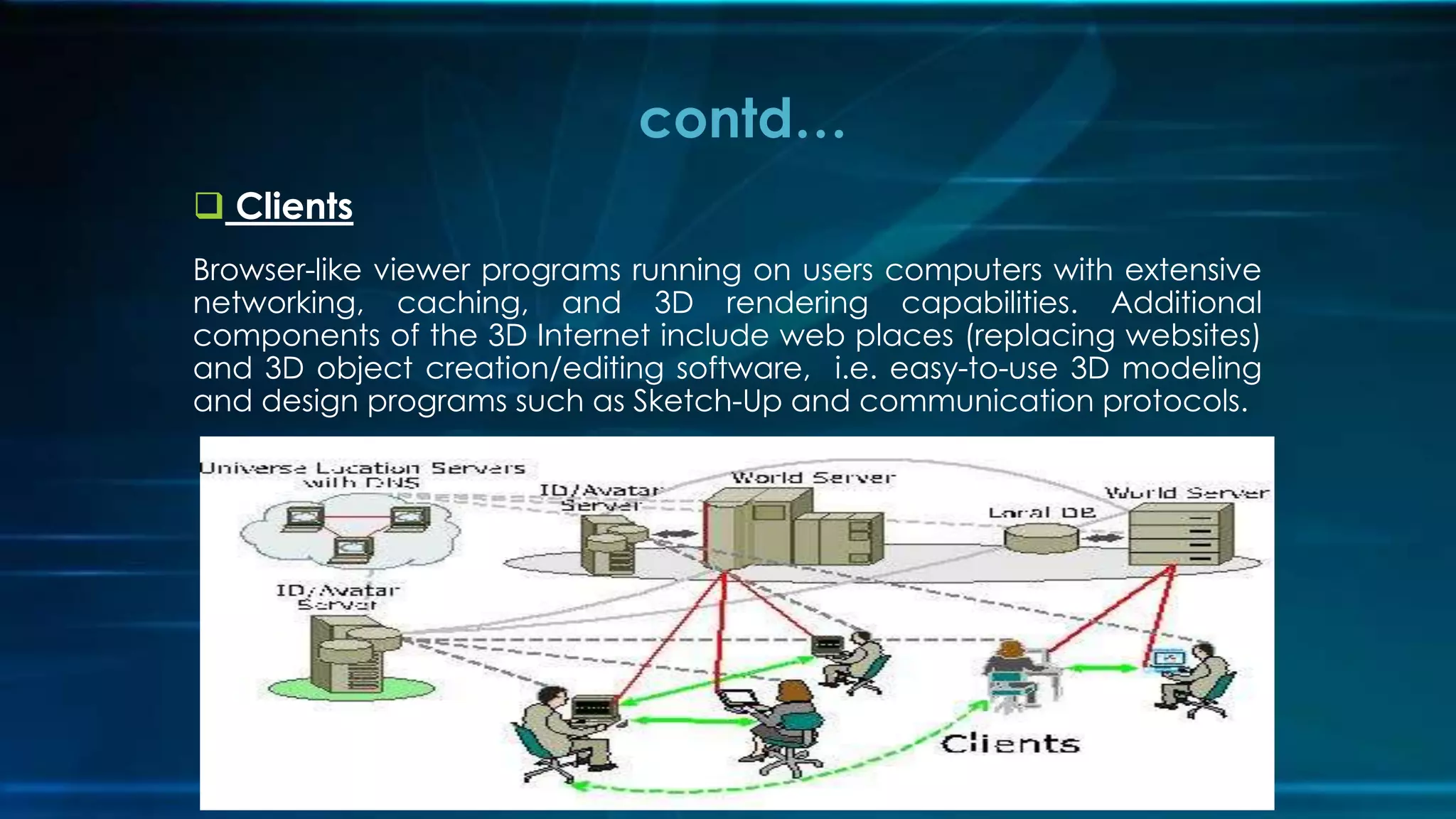  Clients
Browser-like viewer programs running on users computers with extensive
networking, caching, and 3D rendering capabilities. Additional
components of the 3D Internet include web places (replacing websites)
and 3D object creation/editing software, i.e. easy-to-use 3D modeling
and design programs such as Sketch-Up and communication protocols.
contd…
 
