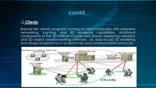  Clients
Browser-like viewer programs running on users computers with extensive
networking, caching, and 3D rendering capabilities. Additional
components of the 3D Internet include web places (replacing websites)
and 3D object creation/editing software, i.e. easy-to-use 3D modeling
and design programs such as Sketch-Up and communication protocols.
contd…
 